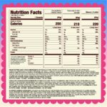 Prime Bites Protein Brownie | High Protein, Collagen Fortified Low Sugar Treat |12 Bars per Box (Buy 1 get 2) - Image 31